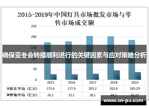 确保亚冬会转播顺利进行的关键因素与应对策略分析
