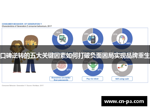 口碑逆转的五大关键因素如何打破负面困局实现品牌重生