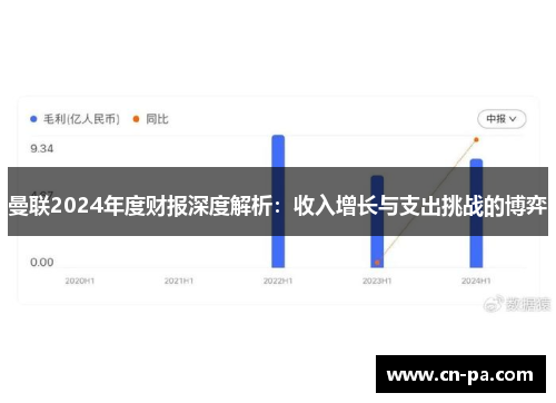 曼联2024年度财报深度解析：收入增长与支出挑战的博弈