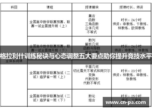 格拉利什训练秘诀与心态调整五大要点助你提升竞技水平