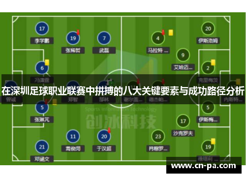 在深圳足球职业联赛中拼搏的八大关键要素与成功路径分析