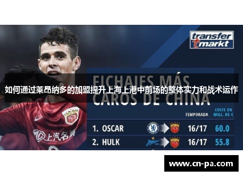 如何通过莱昂纳多的加盟提升上海上港中前场的整体实力和战术运作