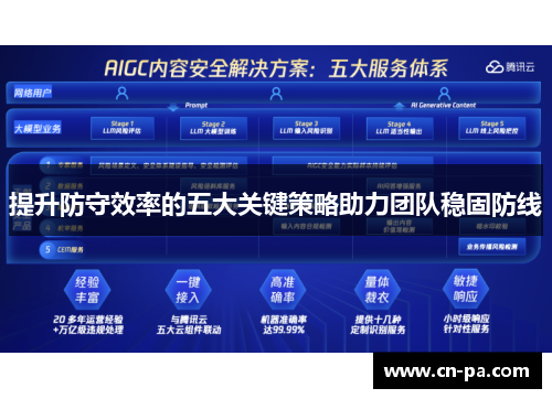 提升防守效率的五大关键策略助力团队稳固防线
