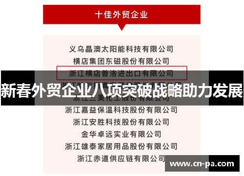 新春外贸企业八项突破战略助力发展