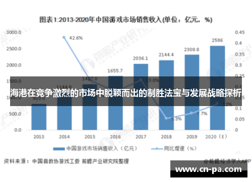海港在竞争激烈的市场中脱颖而出的制胜法宝与发展战略探析
