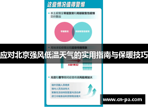 应对北京强风低温天气的实用指南与保暖技巧