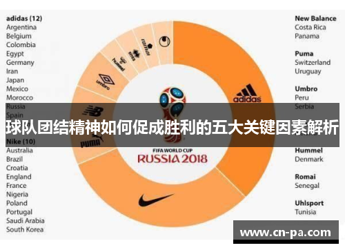 球队团结精神如何促成胜利的五大关键因素解析