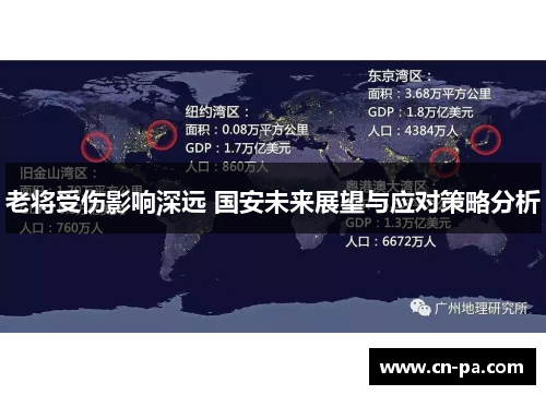 老将受伤影响深远 国安未来展望与应对策略分析