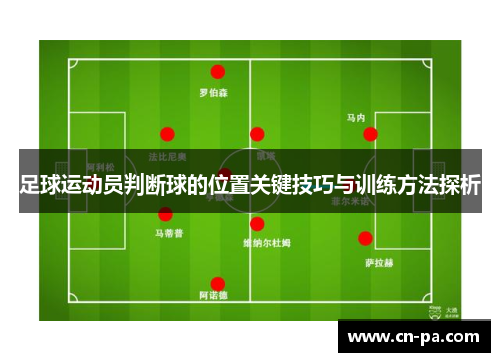 足球运动员判断球的位置关键技巧与训练方法探析