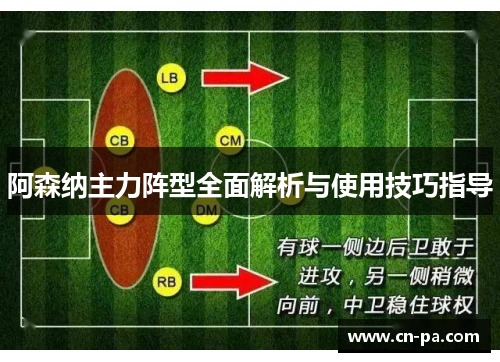 阿森纳主力阵型全面解析与使用技巧指导