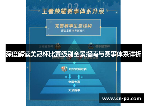 深度解读美冠杯比赛级别全景指南与赛事体系详析