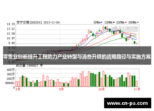 零售业创新提升工程助力产业转型与消费升级的战略路径与实施方案