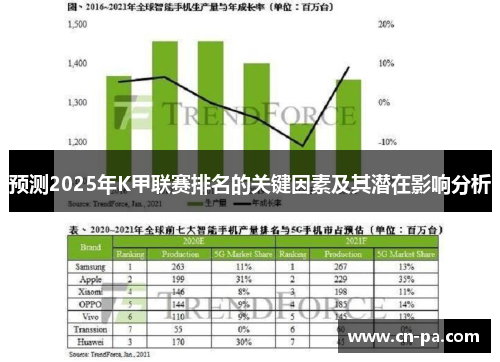 预测2025年K甲联赛排名的关键因素及其潜在影响分析