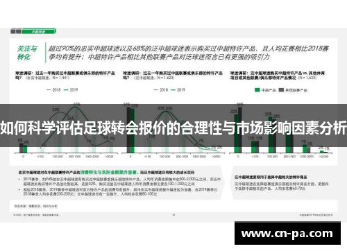 如何科学评估足球转会报价的合理性与市场影响因素分析