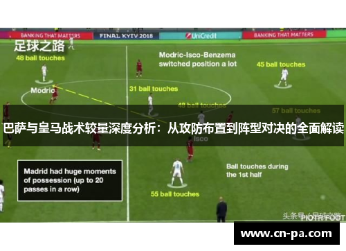 巴萨与皇马战术较量深度分析：从攻防布置到阵型对决的全面解读