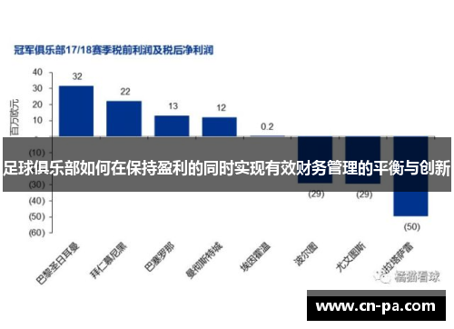 足球俱乐部如何在保持盈利的同时实现有效财务管理的平衡与创新