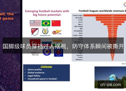 国脚级球员穿裆过人摆脱，防守体系瞬间被撕开